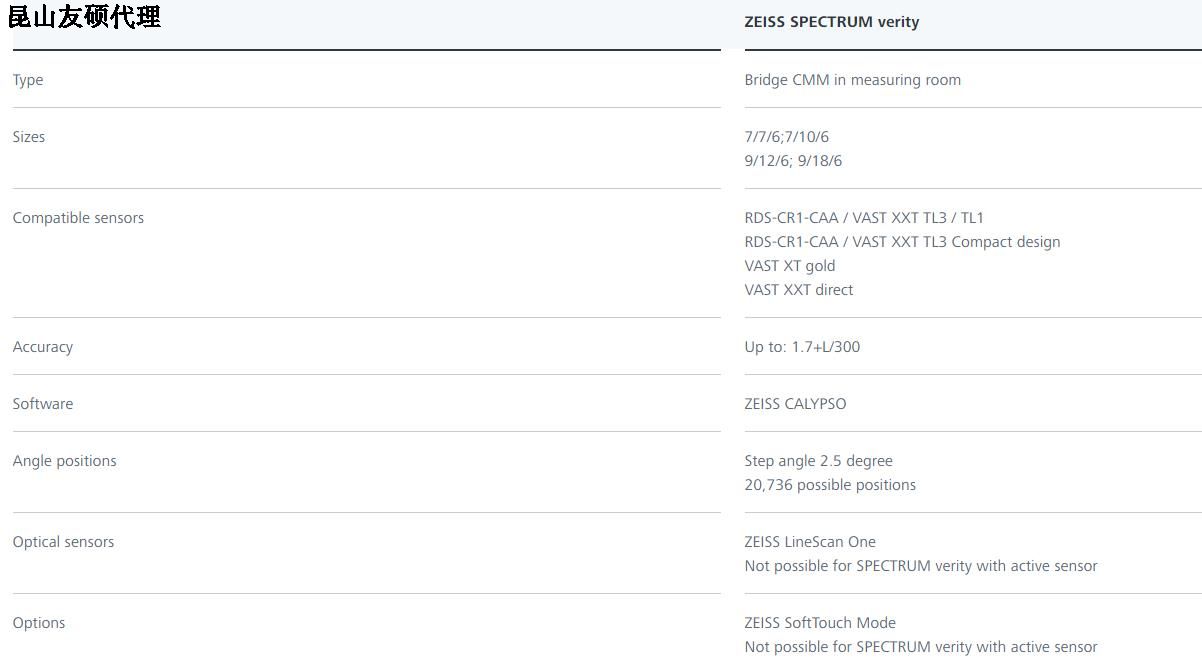 黔江蔡司黔江三坐标SPECTRUM verity